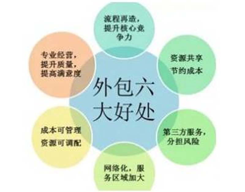 金华市金东区玉昕网络科技工作室招聘启事